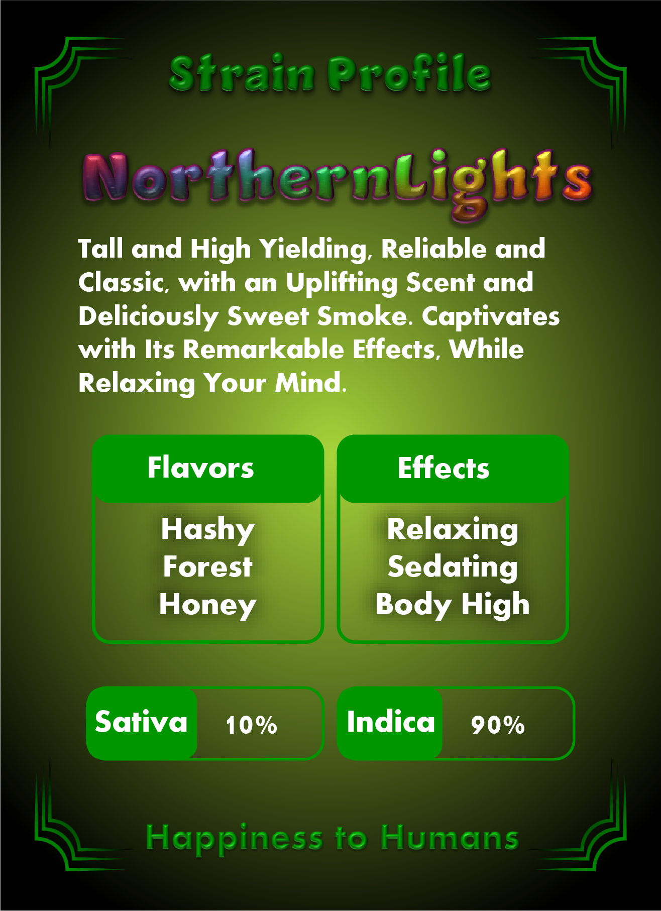 NorthernLights Auto-Flower Seeds